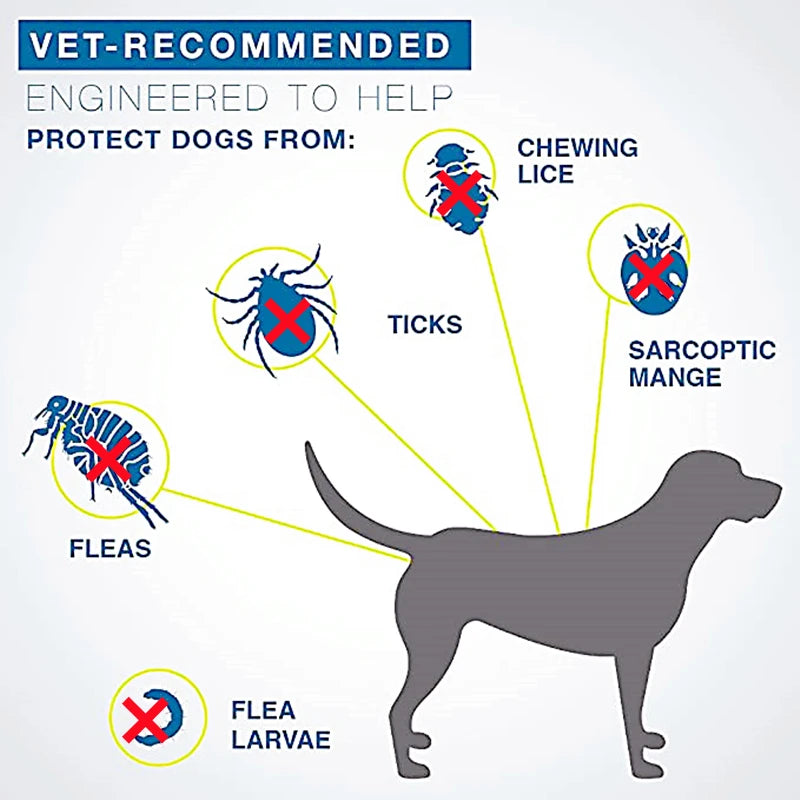 Dog Anti Flea And Ticks Cats